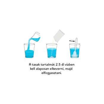 BioGaia Protectis ORS, suplement diety w proszku, od 0 lat